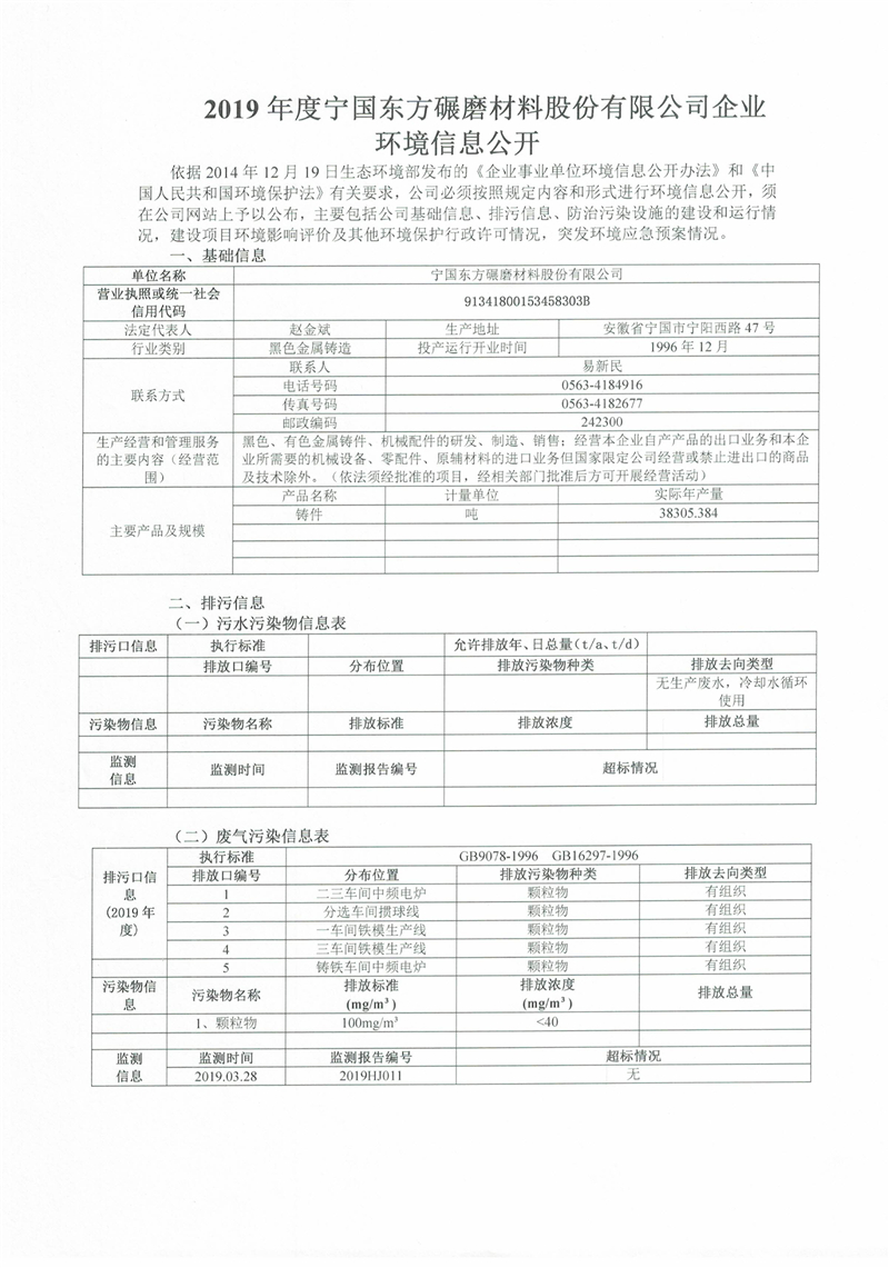 2019年度宁国东方碾磨材料股份有限公司企业环境信息公开